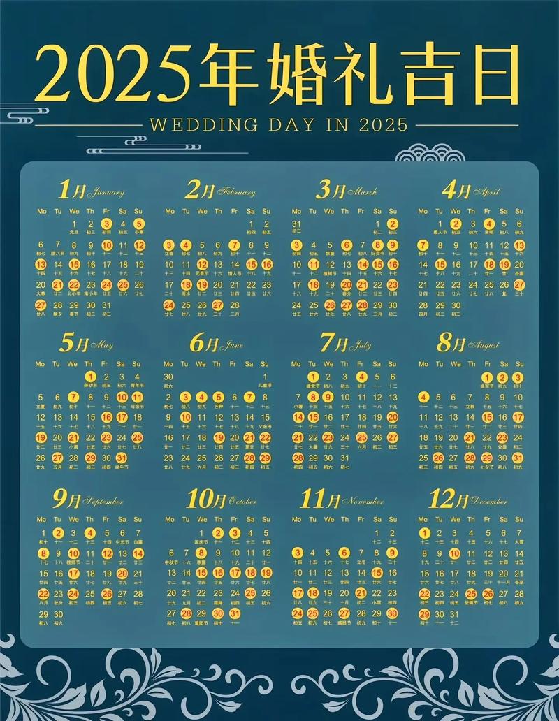 2025年正月办酒吉日 2025年宜办酒的吉日